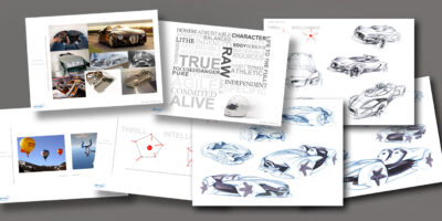 Establishing a car brand