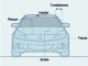 The Lexicon of Auto Shapes